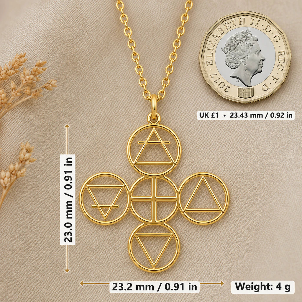 Four Elements Symbol Pendant Necklace size guide, 23 by 23.2 mm