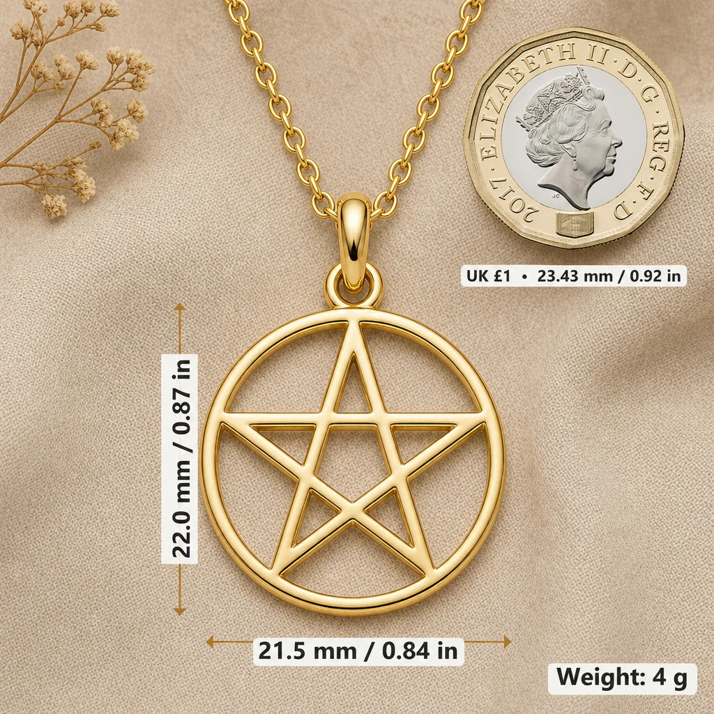 Pentagram Circle Pendant Necklace size guide, 22 by 21.5 mm