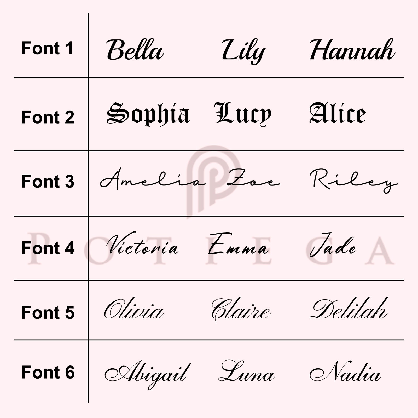 Name Necklace WIth Heart Birthstone